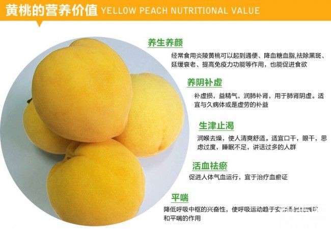 黄桃的营养价值